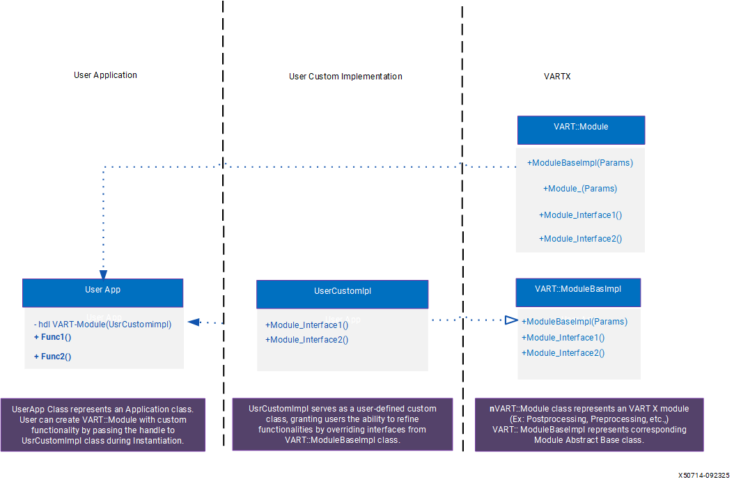 Training Neural Network :width: 400 :align: center