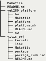 Reference Design Folder Structure