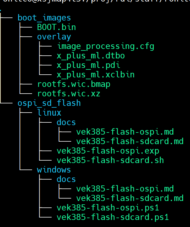 ../../_images/vek385-files-windows.png